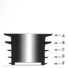 Universal Rückstaudichtung Ø 50 - 160 mm, Kunststoff EPDM